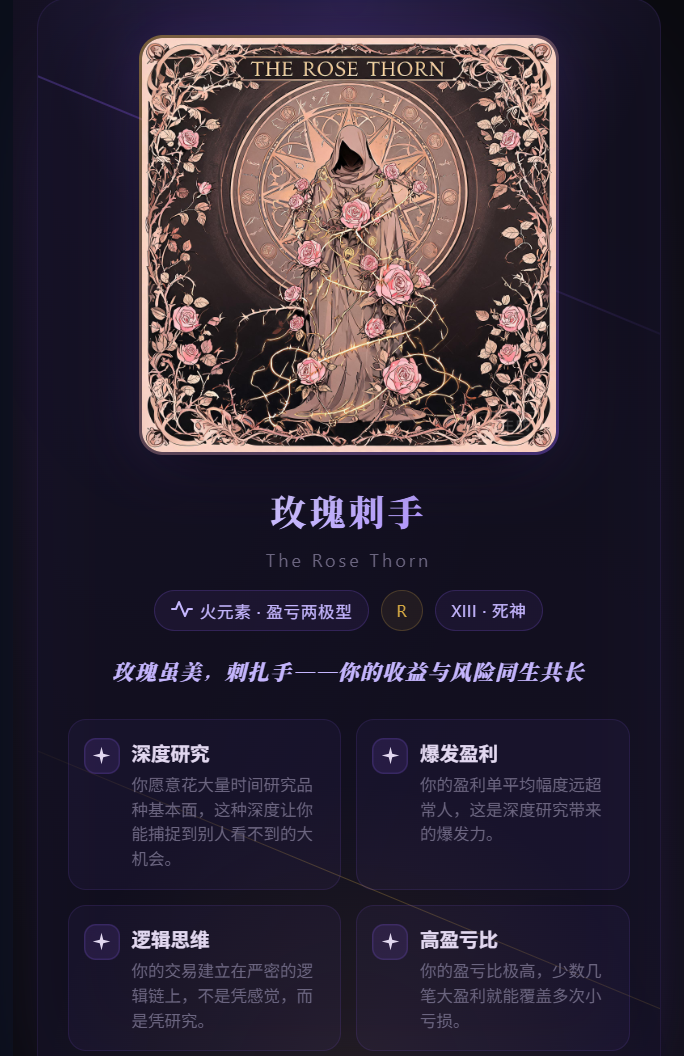 期货交易行为分析 · 深空塔罗人格卡